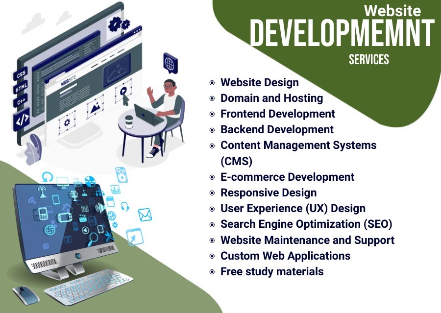 Web Designing and Development